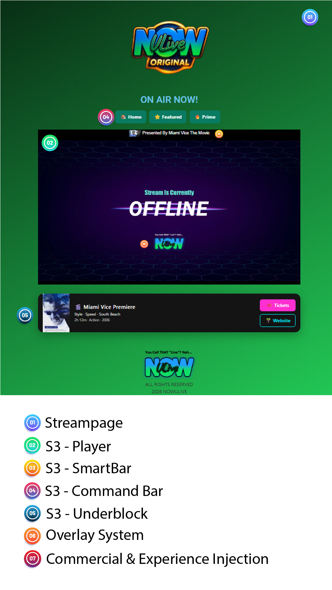 NowULive Streampage Ad Ops